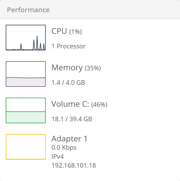 Device performance screenshot