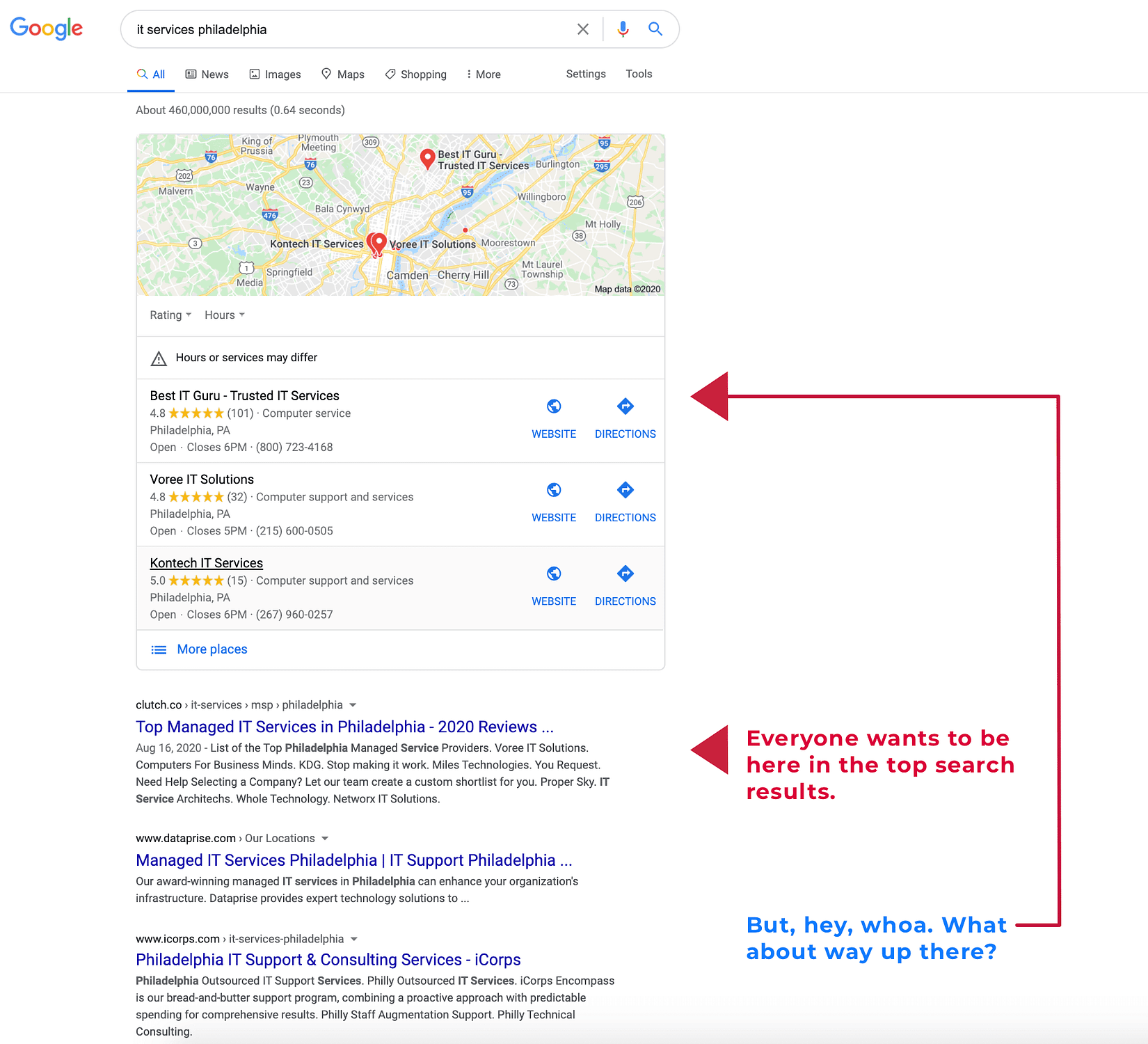 google my business listing