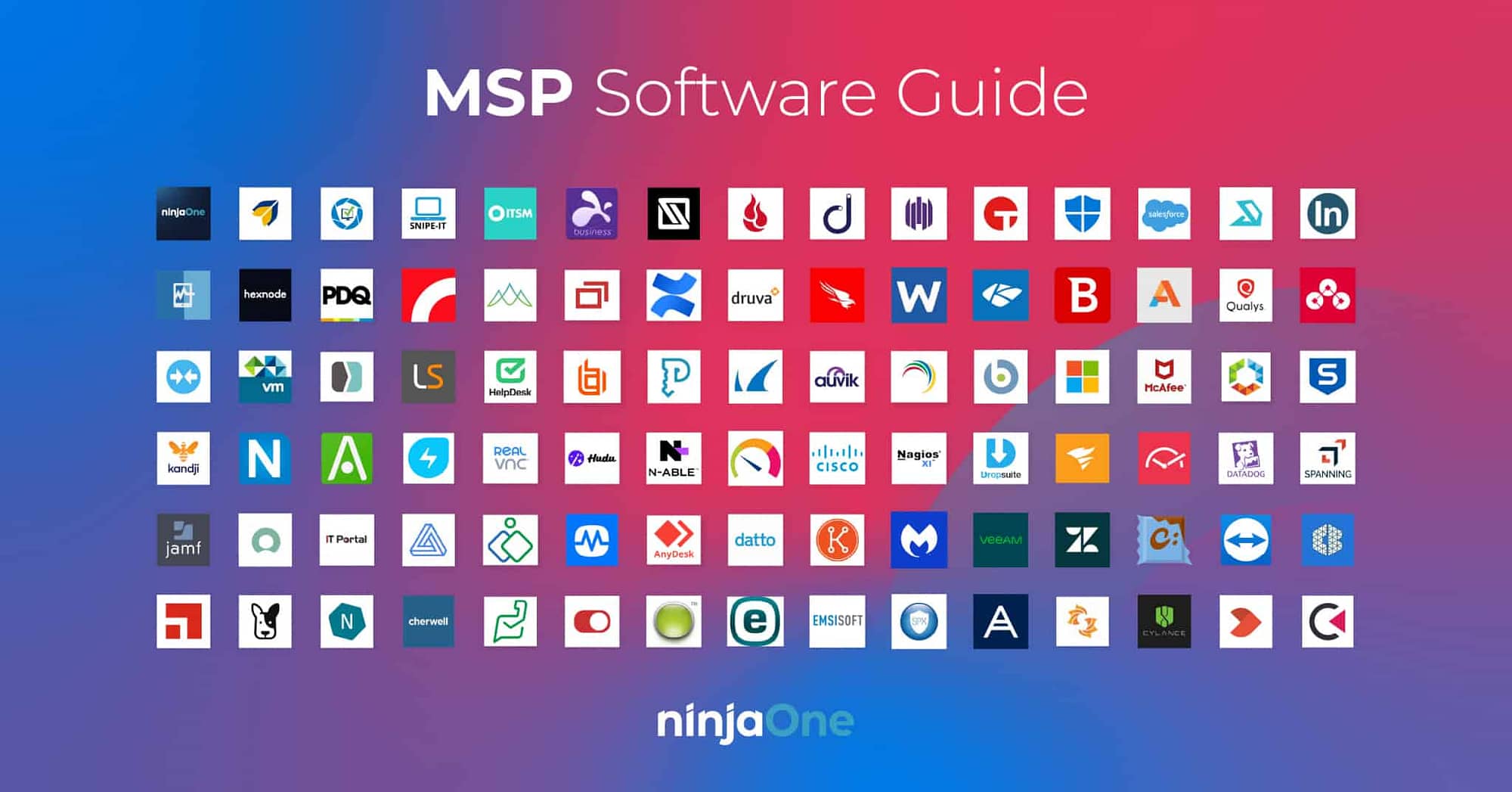 MSP Software 2022 logos