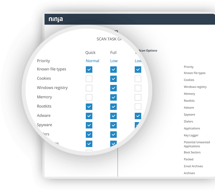 Endpoint Security | NinjaOne Security Features | NinjaOne