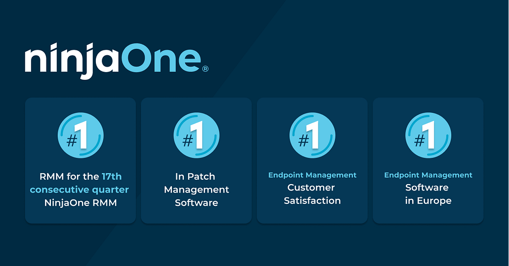 Ninja Ranked 1 for RMM in G2 NinjaOne