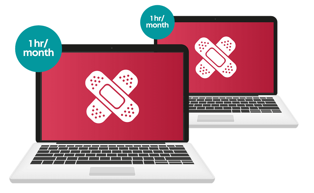 IT Automation Software - Automate IT Processes | NinjaOne