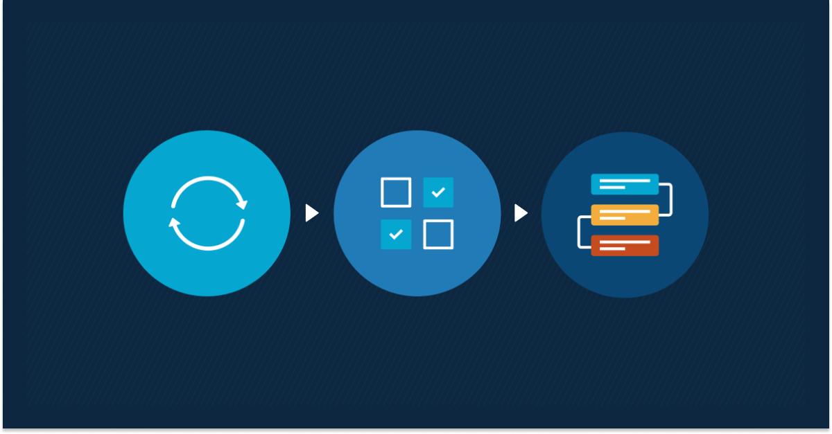 How software regression impacts msps ninjaone