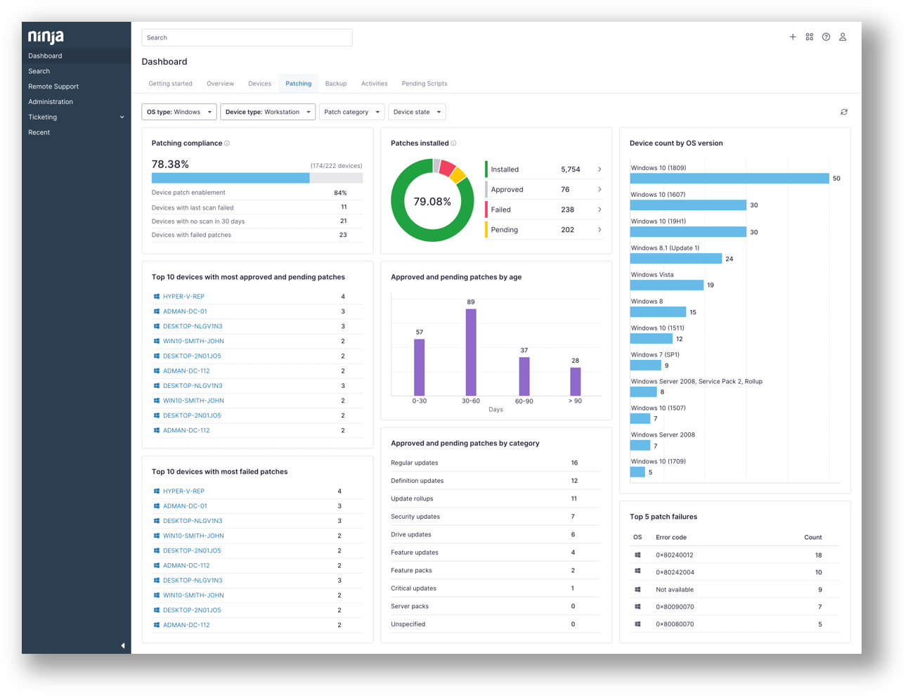 May, 2023 Product Updates: Patching for Linux and an All New Dashboard ...