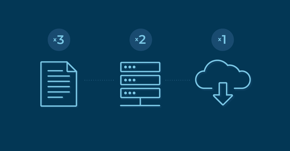 high-performance simple Data Backup for Beginners