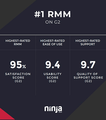 Espaço do RMM