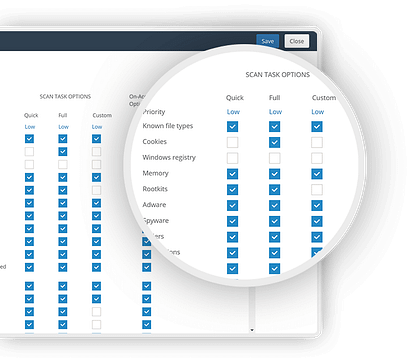 Managed Antivirus - Cloud RMM Antivirus for MSPs