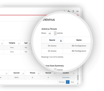 Managed Antivirus - Cloud RMM Antivirus for MSPs