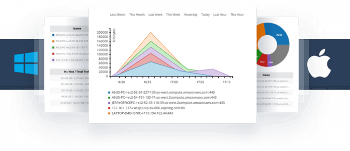 network-management-w-mac-@1x