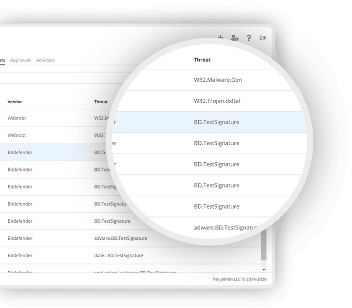 Scan, ESET Direct Endpoint Management plugin for NinjaOne