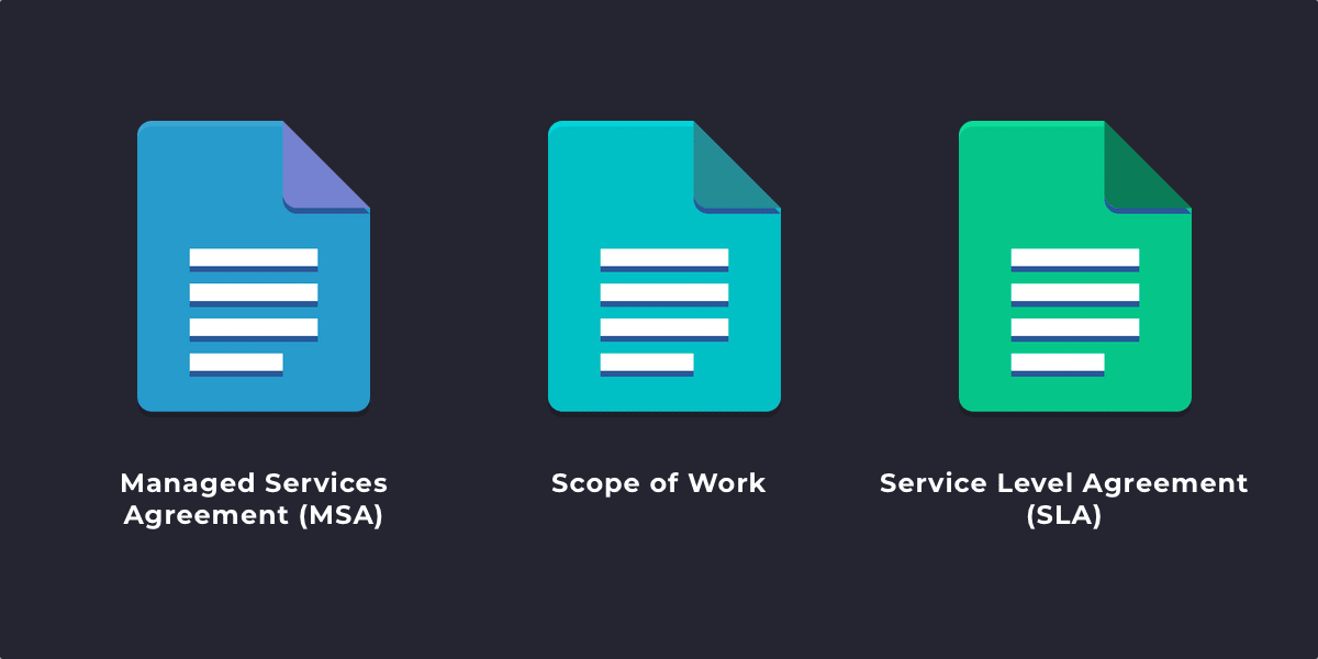 differenza tra contratto di servizi gestiti, Service Level Agreement (SLA) e ambito di lavoro