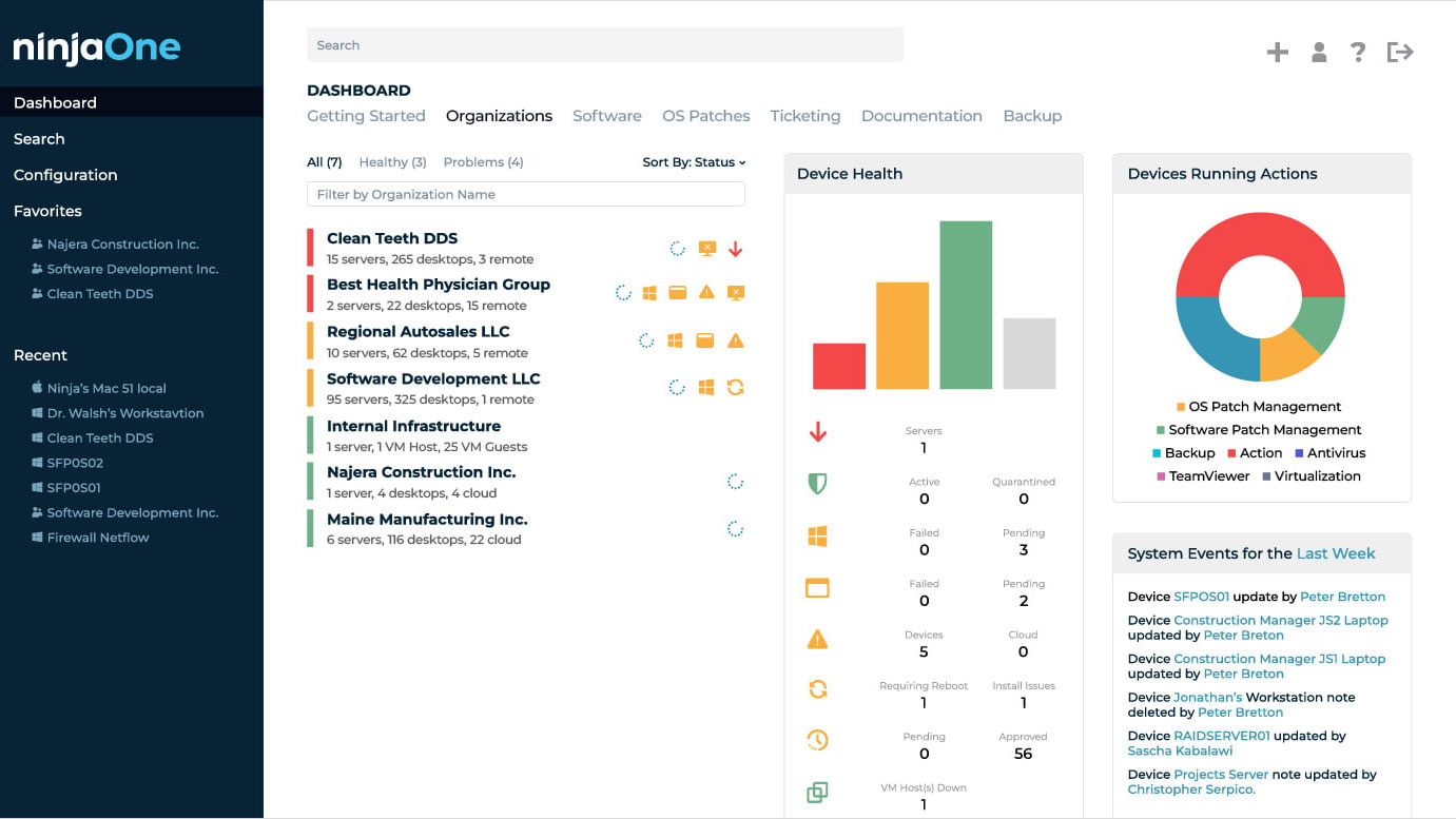 User interface of NinjaOne RMM software