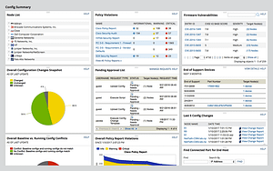 Solarwinds Screenshot