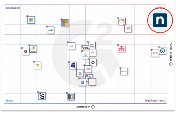 G2 Patch Grid