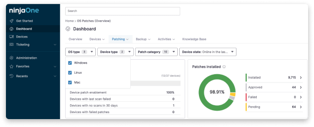 Screenshot of NinjaOne dashboard showing Windows Patch Management