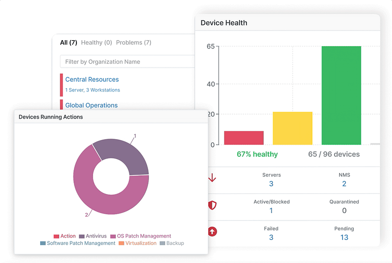 Endpoint Management Produktanimation