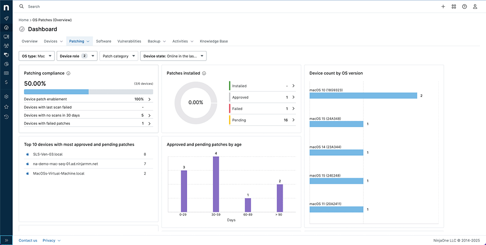 Screenshot of macOS patch management dashboard