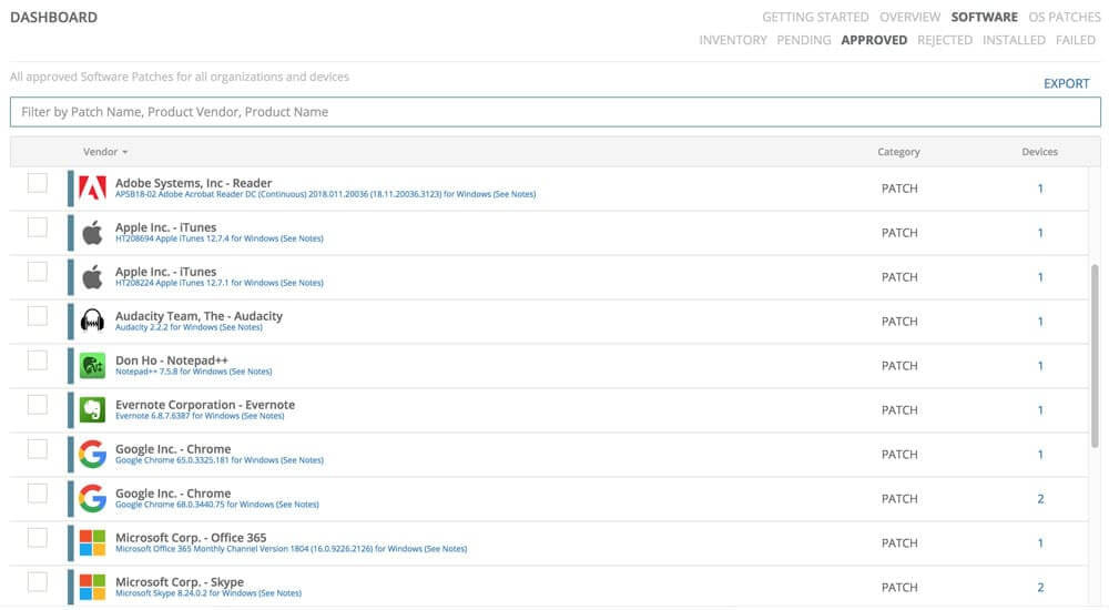 Patch management integration dashboard