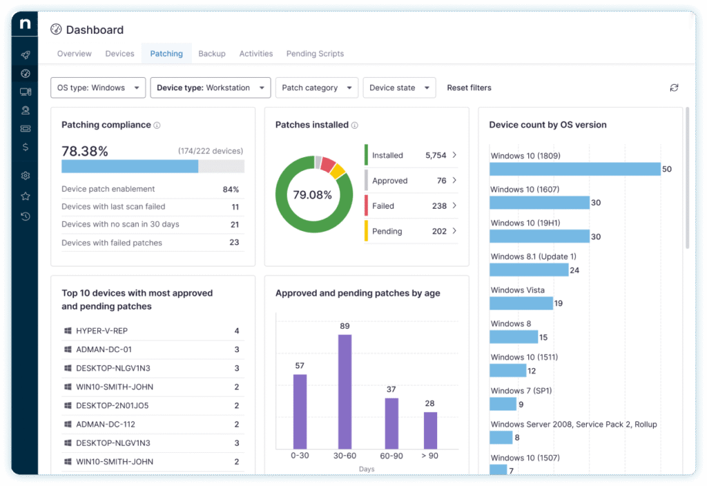 Screenshot of NinjaOne UI representing the topic of the best IT automation software