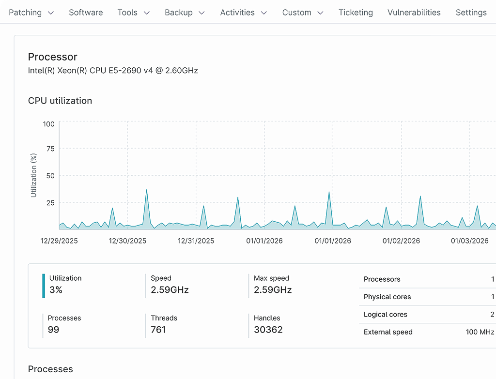 Endpoint Management Software to Simplify IT Work | NinjaOne