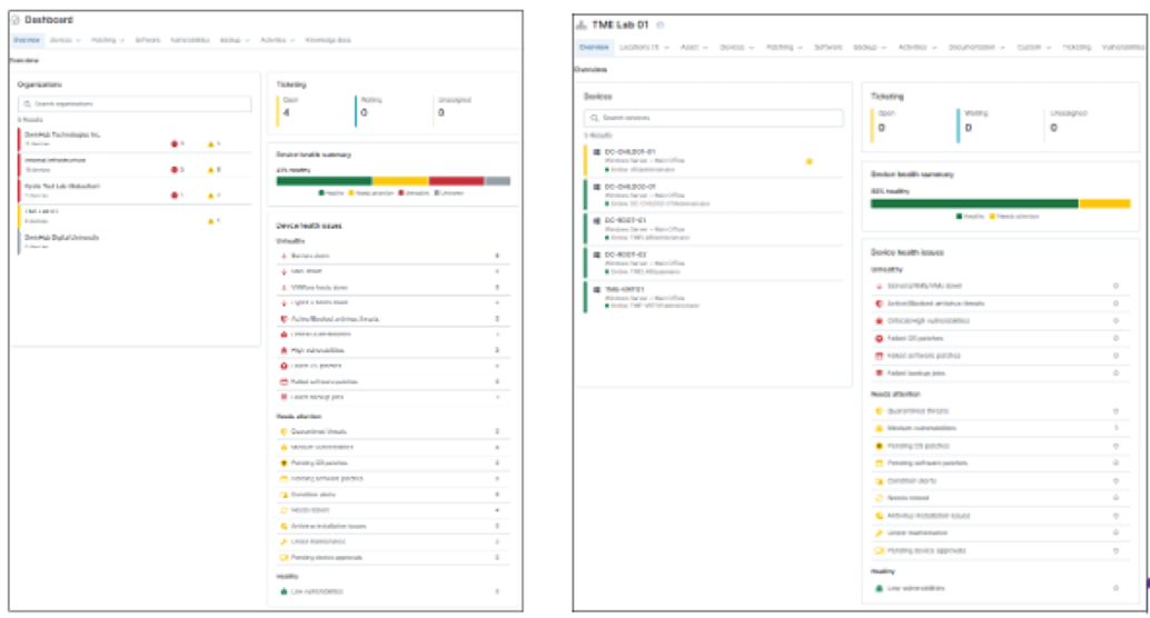 Device health overview
