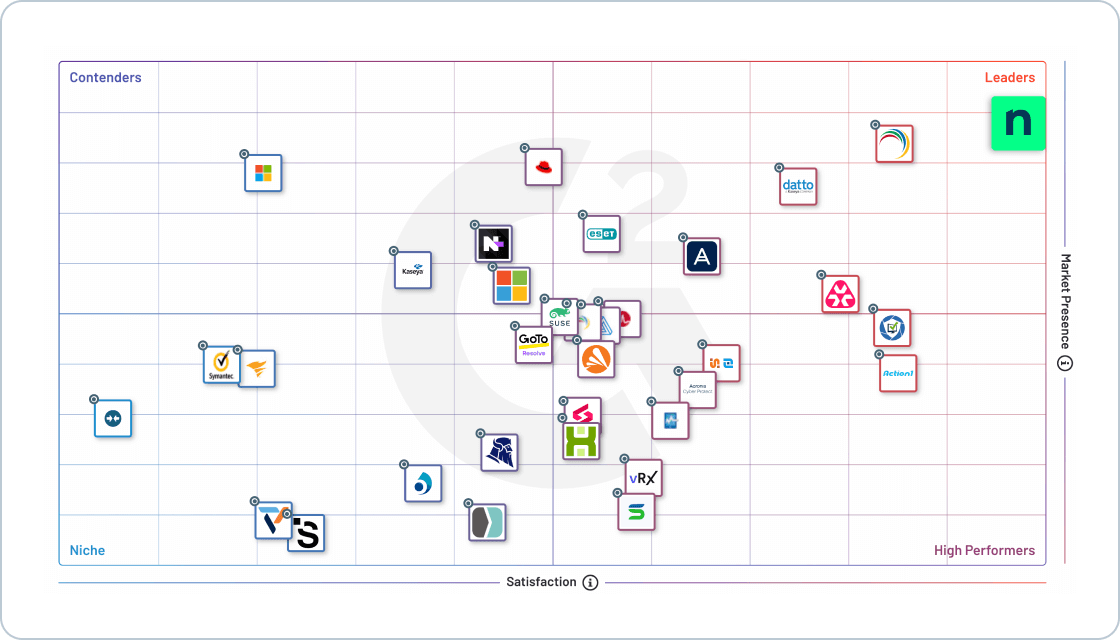 G2-Netz - Flickarbeiten - Winter 2025