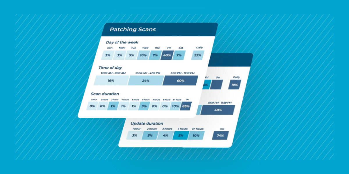 patch management lifecycle explained blog banner