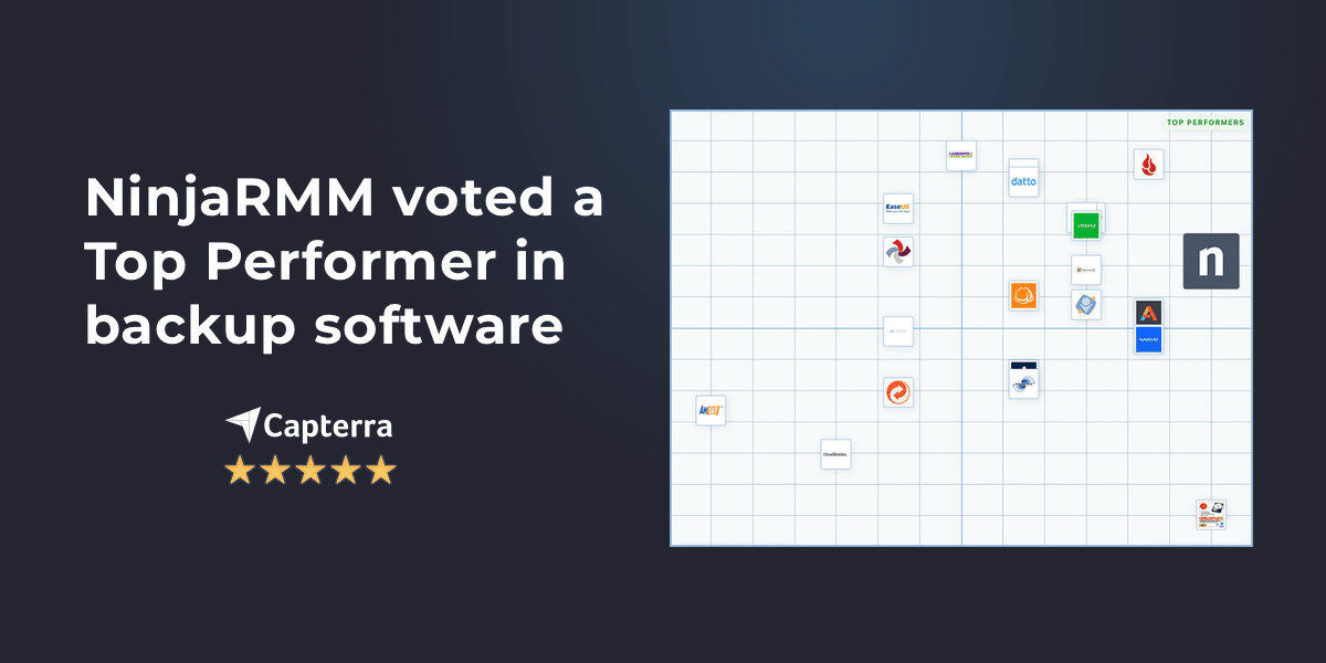 best backup software ratings ninjarmm