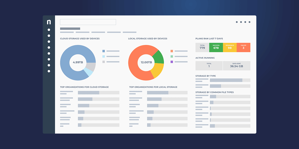 Cloud Backup Tool | NinjaOne