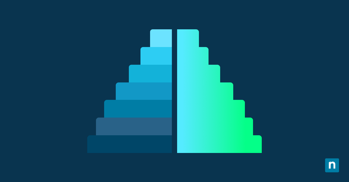 Client Knowledge Base for MSPs: How to Build, Maintain, and Scale Client-Facing Documents blog banner image