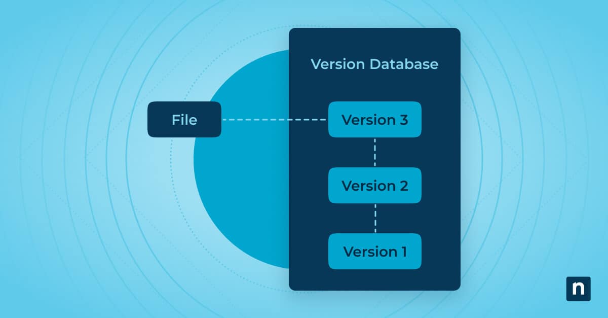 N1-0921 What Is Version Control blog image (1) An image of a