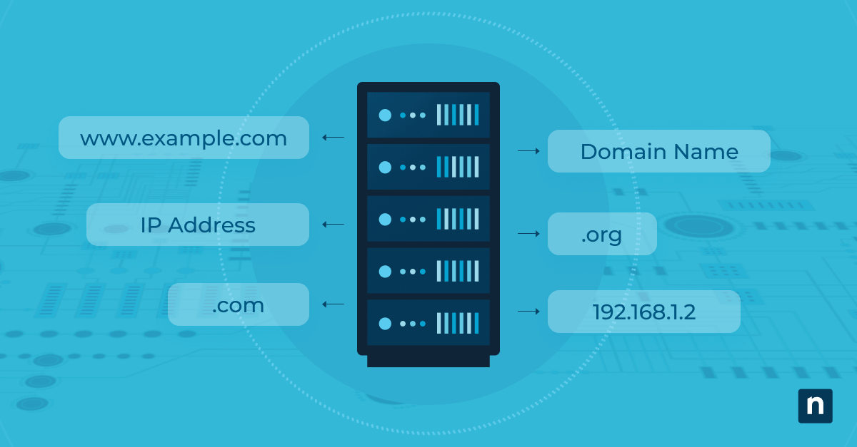 How to Find DNS Servers Used in Windows 11 blog banner image