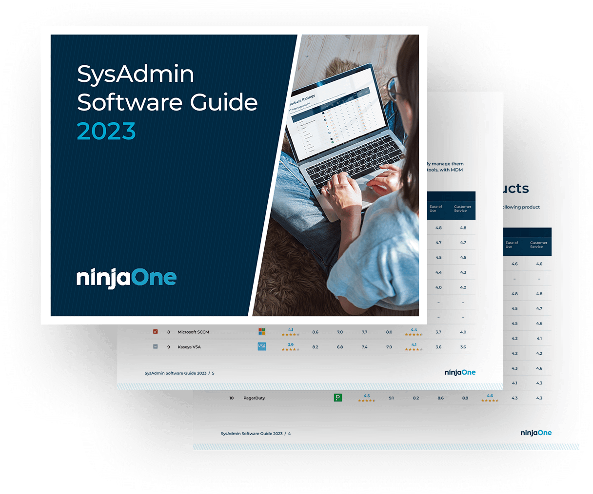 SysAdmin Software Guider 2023 flat