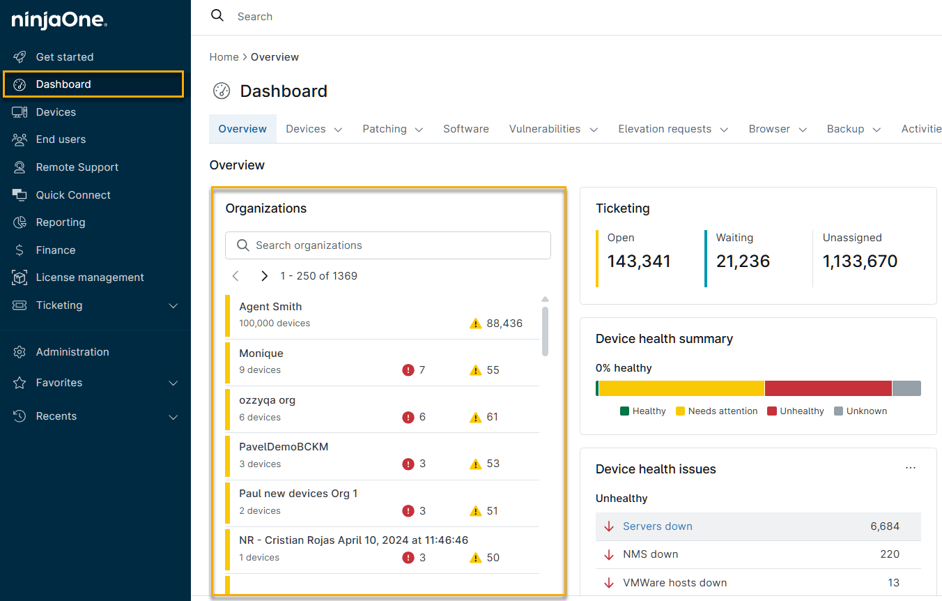 Dashboards_Organiozations.png