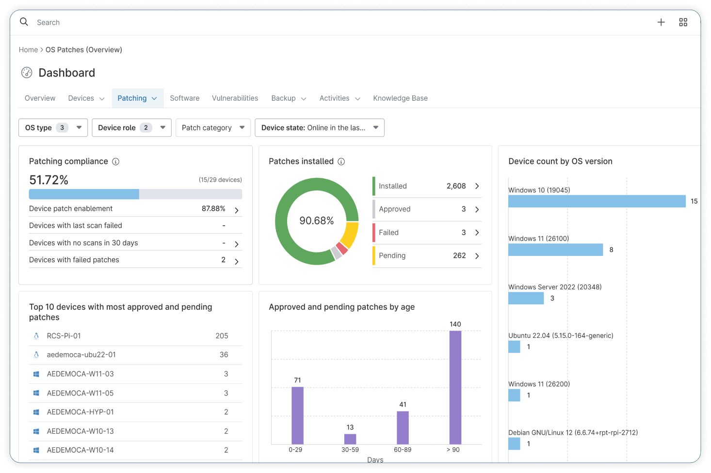 NinjaOne Autonomous Patch Management