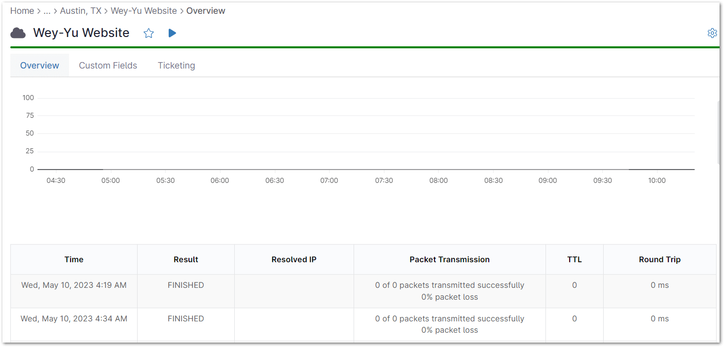 Setting up a HTTP cloud monitor