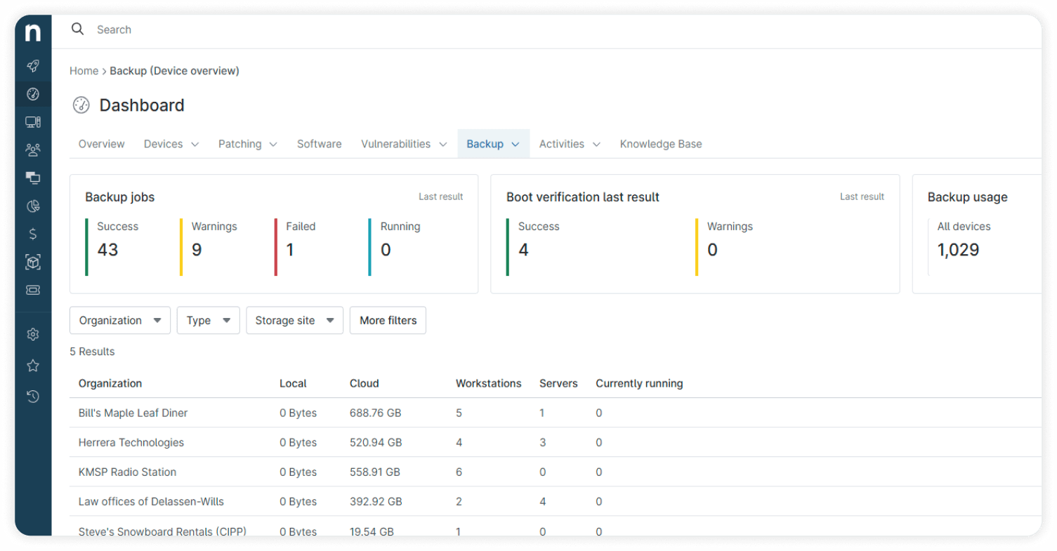 usecases-product-screen-backup