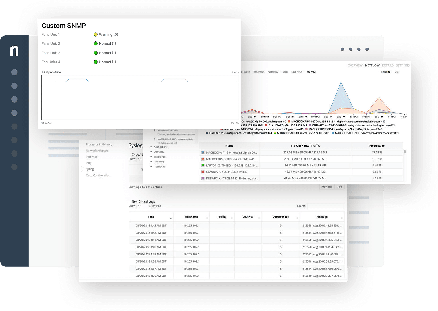 Network management featured