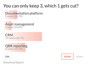 documentation asset management crm qbr