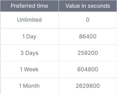 Time Values in seconds