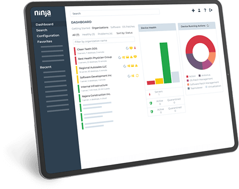 RMM dashboard angled