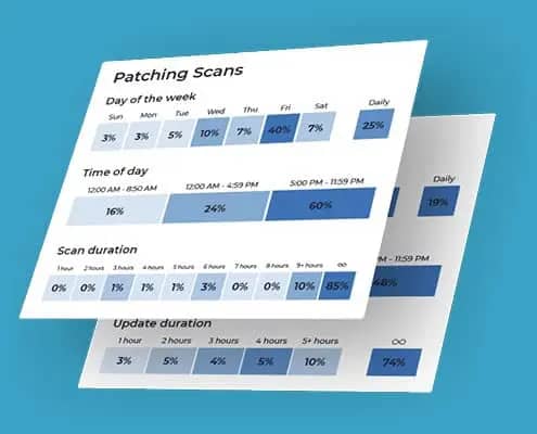 Patch Management Guide