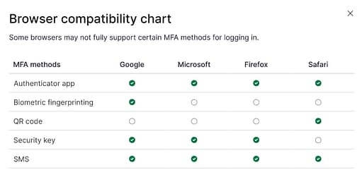 BrowserChart.png