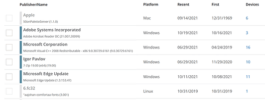 software-inventory Software Inventory