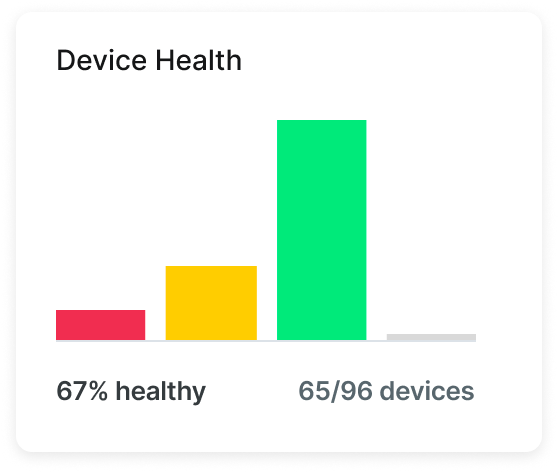 Device Health screenshot