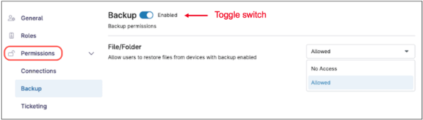Backup permissions