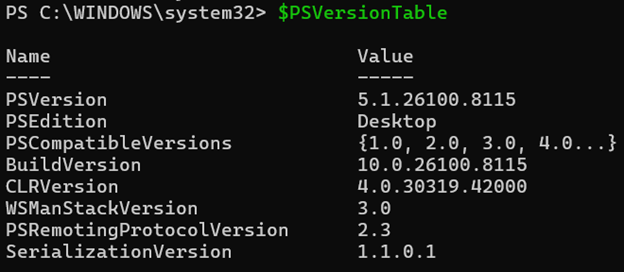 How to Do a PowerShell Version Check