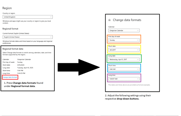 Change data formats for region