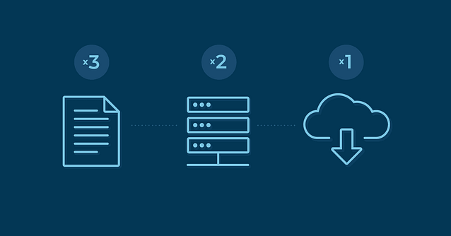3-2-1-graphic 3-2-1 Backup Rule 3-2-1-regeln för backup