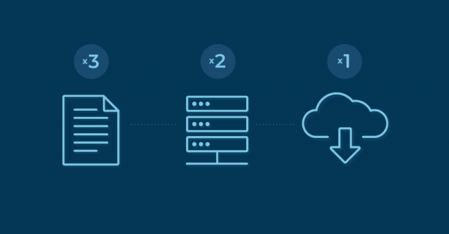 3-2-1 Backup Rule